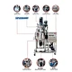 200L Overhead Stirrer Mixer Laboratory High Shear Emulsifier for Laboratory Cosmetic Cream Vacuum Homogenizer Mixer